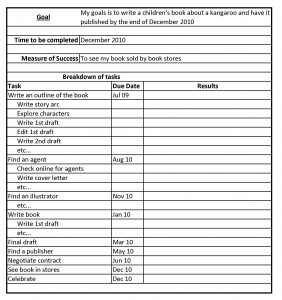 goal setting worksheet goal setting worksheet