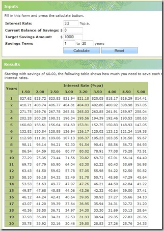 savingsmatrix2