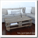 coffee table coffee table